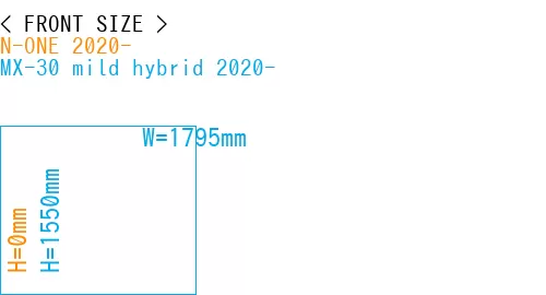 #N-ONE 2020- + MX-30 mild hybrid 2020-